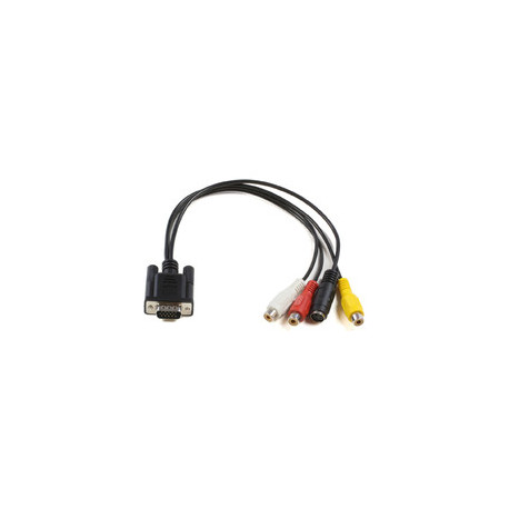 MicroConnect VGA to S-video 3x RCA 0,3m. Reference: MONGGSV