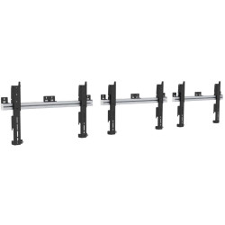 SMS Multi Display Wall Reference: PW010001