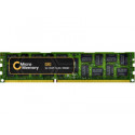 CoreParts 4GB Memory Module for Dell Reference: NN876-MM