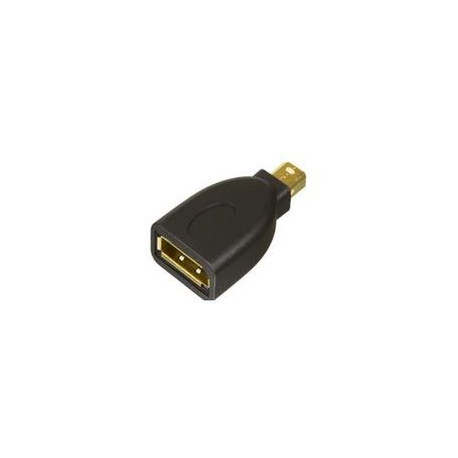 MicroConnect Mini Displayport - DP M-F Reference: MDPMDPF