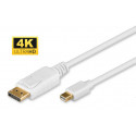 MicroConnect 4K Mini Displayport to Reference: DP-MMG-180M