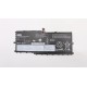 Lenovo Battery Pack LI CELXPERT Référence: W125841170