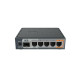 MikroTik hEX S with Dual Core 880MHz Reference: RB760IGS