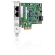 HP Ethernet 1GB 2-Port Référence: RP001230035