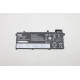 Lenovo Internal, 3c, 50Wh, LiIon, LGC Reference: W126195647
