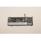 Lenovo FRU TP1415 SP/B L20M4PDB Reference: W126195656