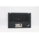 Lenovo Keyboard Greek US/GR Reference: FRU01LX554