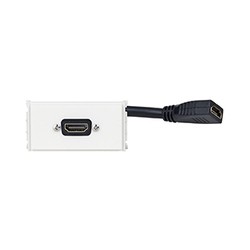 VivoLink WI221273 Outlet Panel HDMI v.1.4