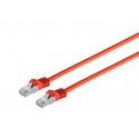 MicroConnect CAT7 S/FTP Network Cable Reference: SFTP70025R