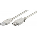 MicroConnect USB2.0 Extension A-A 5m M-F Reference: USBAAF5
