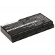 CoreParts Laptop Battery for Lenovo Reference: MBXLE-BA0182