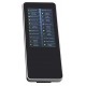 AudioCodes Ip Add-On Module Black Reference: W128562829