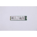 Lenovo 1TB M.2 NVMe SSD with PCIe Référence: W126516599