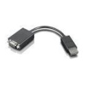 Lenovo CABLEDPVGA DONGLE CABLE200MMR Référence: 45J9524