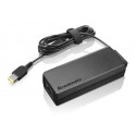 Lenovo 90W AC Adapter W/EU Power Cord Reference: 0B46994