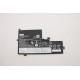 Lenovo 3-cell battery for Lenovo Référence: W125986364