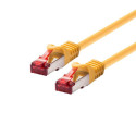 LOGON PROFESSIONAL PATCH CABLE S/FTP PIMF 2M - Référence: W128317979