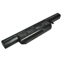 CoreParts Laptop Battery For Clevo Reference: MBXCL-BA0006