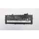 Lenovo 57WH lithium-ion internal Référence: FRU01AV430