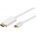 MicroConnect Mini Displayport to HDMI Reference: MDPHDMI1