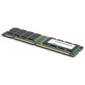 CoreParts 16GB Memory Module for IBM Reference: MMI9899/16GB