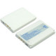 CoreParts Battery for Mobile Reference: MBMOBILE1041