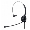 Manhattan Mono On-Ear Headset (Usb), Reference: W128290215
