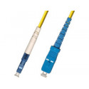 MicroConnect LC/UPC-SC/UPC 2m OS2 Reference: FIB461002