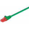 MicroConnect U/UTP CAT6 1.5M Green LSZH Reference: UTP6015G