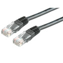 Roline Utp Patch Cord Cat.5E, Black Reference: W128371464
