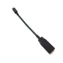 Lenovo Mini-DisplayPort to HDMI Reference: 03X6594