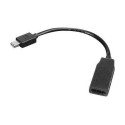 Lenovo Mini-DisplayPort to HDMI Reference: 0B47089