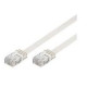 MicroConnect U/UTP CAT5e 3M White Flat Reference: V-UTP503W-FLAT