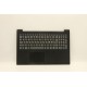 Lenovo Lenovo V145 Nordic layout Référence: W125690113