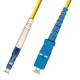 MicroConnect LC/UPC-SC/UPC 1m OS2 Reference: FIB461001