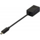 Lenovo Ethernet,Extension Reference: FRU04X6435