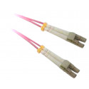 Lanview LC-LC Multimode fibre cable Reference: W125944836