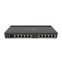 MikroTik RouterBOARD 4011iGS+RM Reference: RB4011IGS+RM