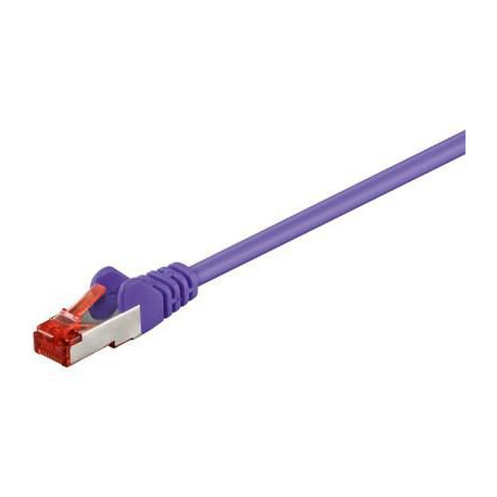 MicroConnect S/FTP CAT6 0.15m Purple LSZH Référence: SSTP60015P