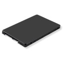 Lenovo ThinkSystem MV 240GB EN SATA Référence: W125897021