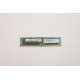 Lenovo 32GB TruDDR4 2933 MHz (2Rx4 Reference: W128249902