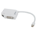 Manhattan Mini Displayport 1.2 To Hdmi, Référence: W128287116