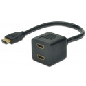 MicroConnect HDMI Y-Splitter Cable Reference: MONJK8