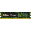 CoreParts 16GB Memory Module for HP Reference: MMHP095-16GB