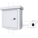 Lanview Mini Radius Pole Mounted Référence: W128318542