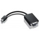 Lenovo Mini Display Port To Vga Adapt Reference: FRU03X6402