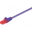 MicroConnect U/UTP CAT6 0.5M Purple LSZH Reference: UTP6005P