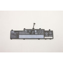 Lenovo 57Wh 3-cell lithium-ion Référence: W126934875