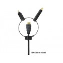 VivoLink PROADRING1 Pro HDMI to DP Adapter Ring