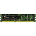 CoreParts 32GB Memory Module 3200Mhz Reference: W128433087
